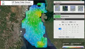 Pusat Informasi Cuaca Laut Bantu Keselamatan Nelayan