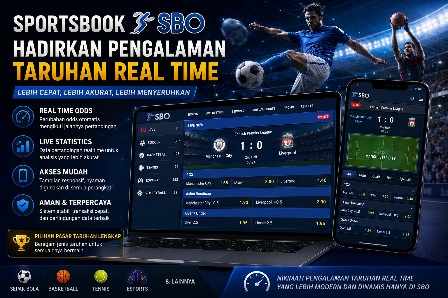 Sportsbook SBO Hadirkan Pengalaman Taruhan Real Time