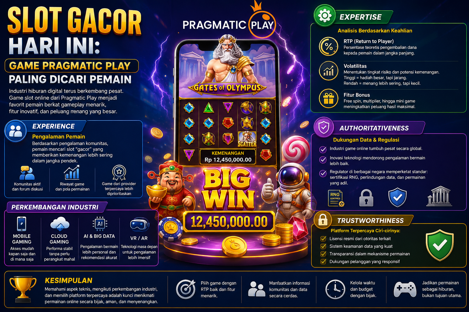 Slot Gacor Hari Ini