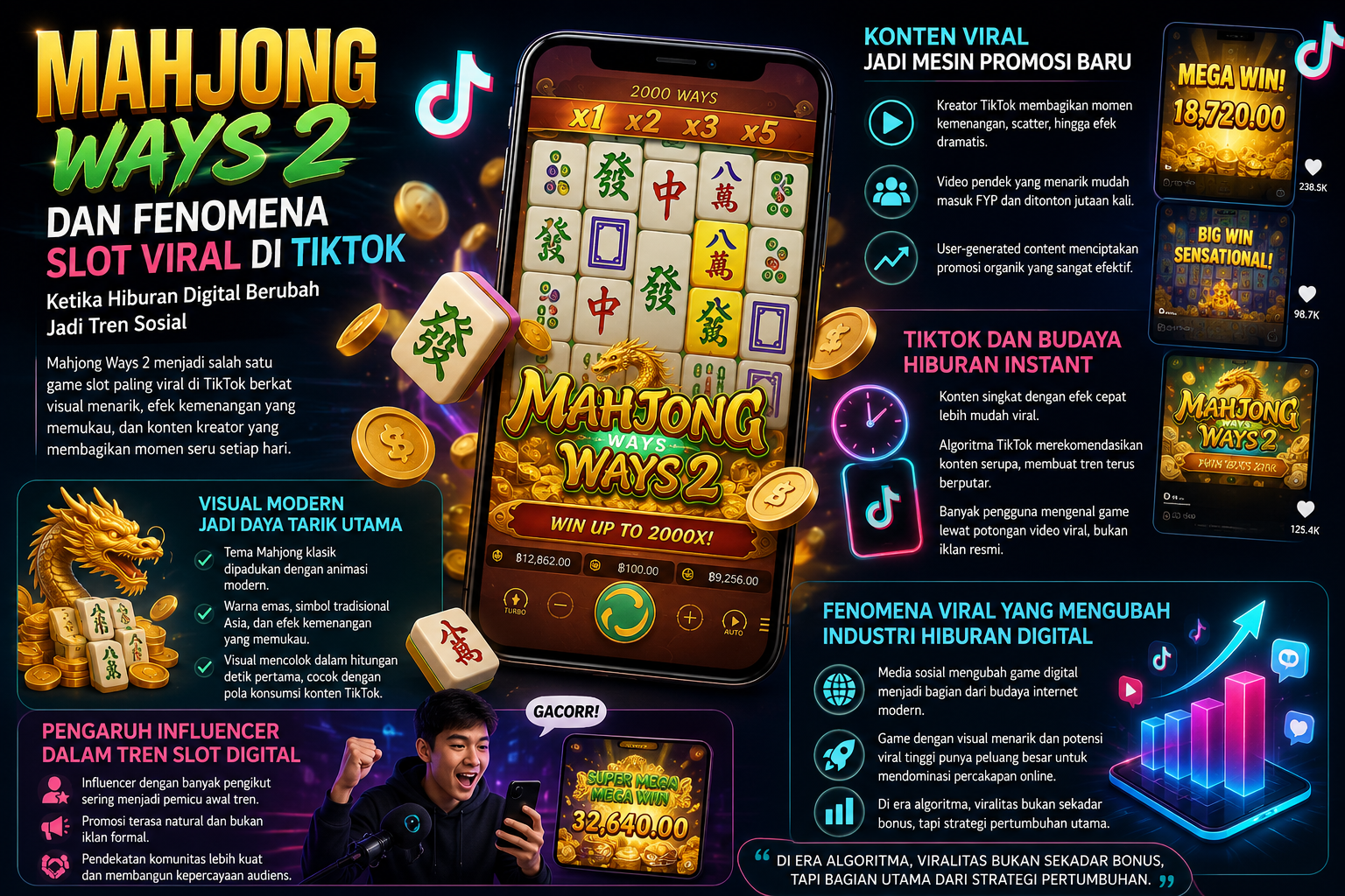 Mahjong Ways 2 dan Fenomena Slot Viral di TikTok