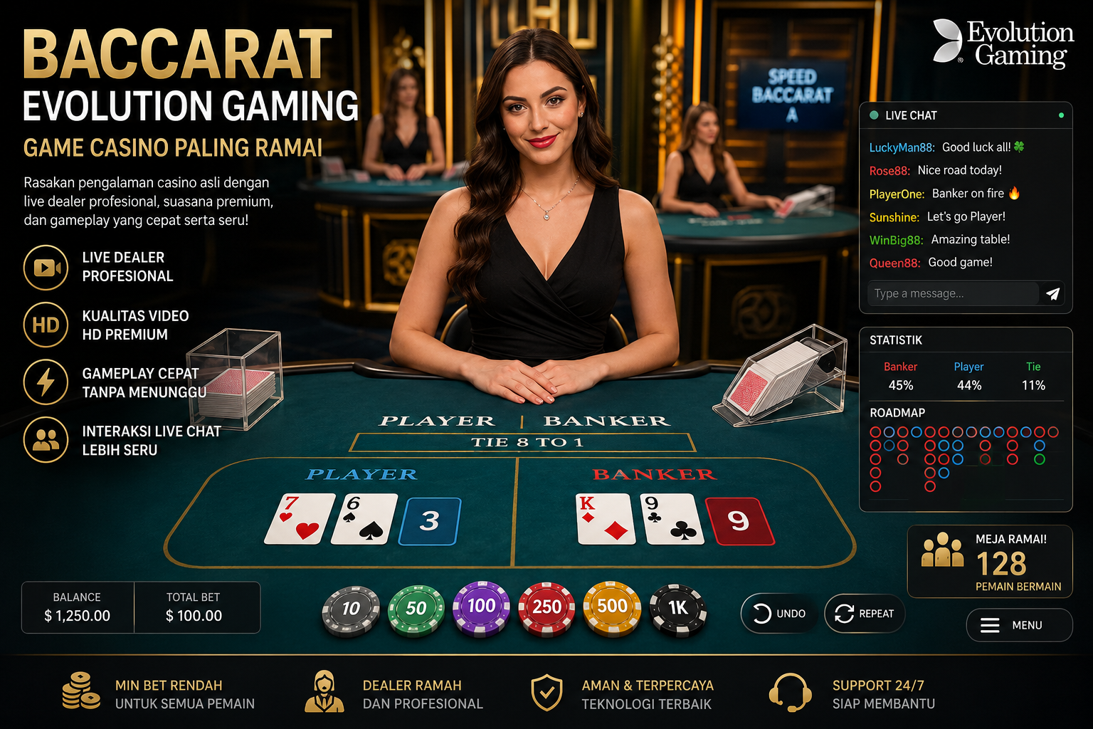 Baccarat Evolution Gaming Jadi Game Casino Paling Ramai