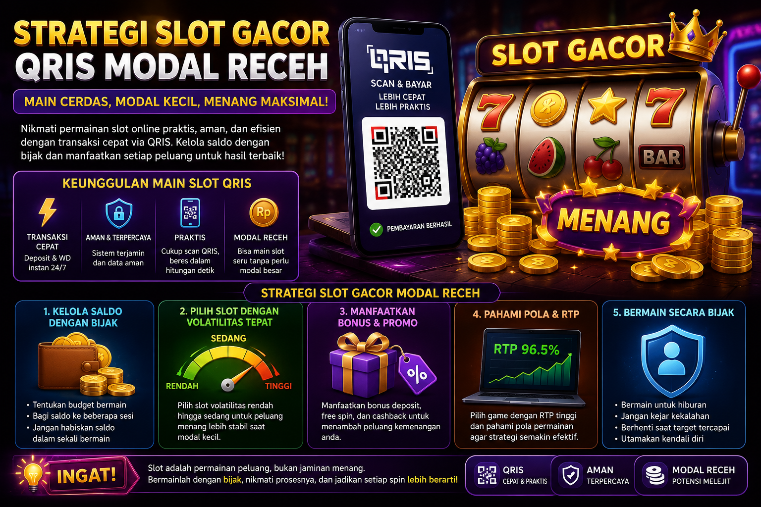 Cara Menang Besar di Slot Gacor QRIS Modal Receh
